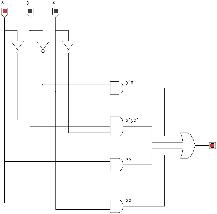 simplified example circuit