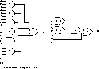 Multilevel circuit implementation