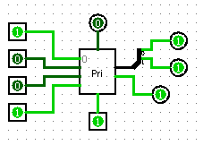 4-input priority encoder