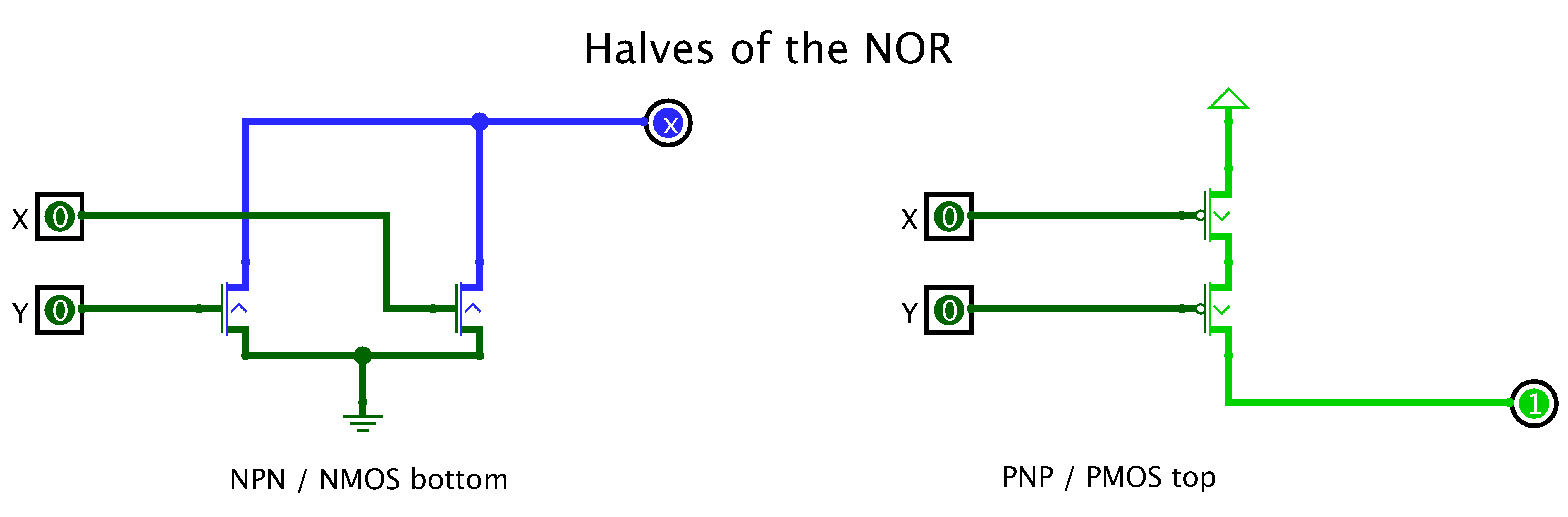 PNP and NPN for NOR