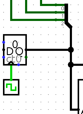 Circuit with counter