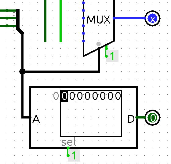 Circuit with ROM