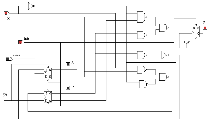Circuit implementation