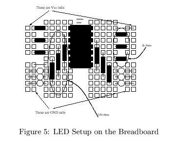 LED output on the breadboard